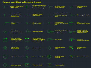 Actuators and Controls Symbols DWG: AutoCAD CAD Blocks Guide