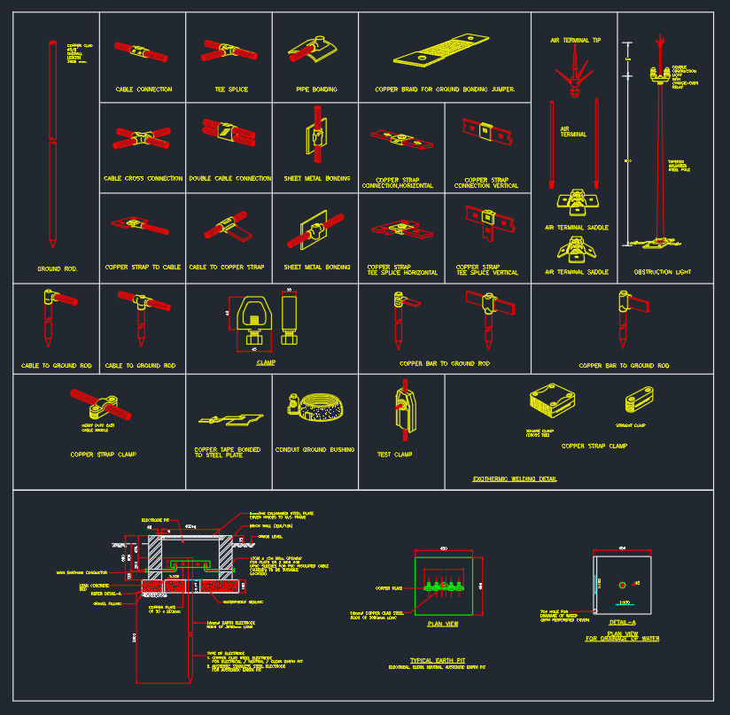 Equipment Grounding Conductor DWG Block for AutoCAD Drawing
