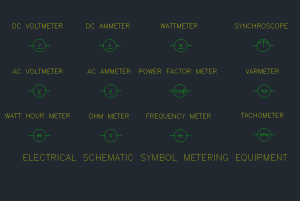 Submeter Symbol Schematic Metering Equipment Symbols DWG for AutoCAD Drawing