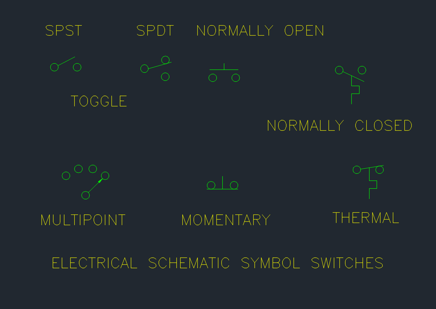 Schematic Switches Symbols DWG for AutoCAD | CAD Blocks