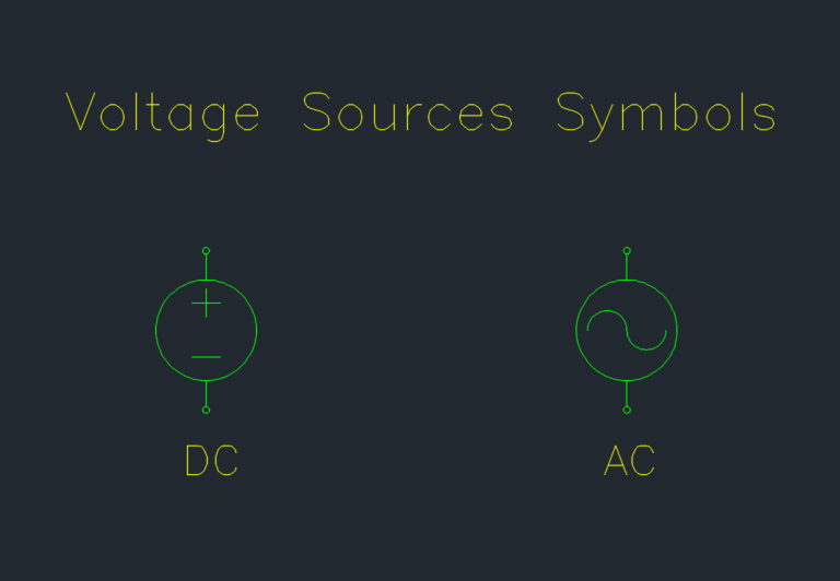 Voltage Sources Symbols CAD Blocks – AutoCAD DWG Download