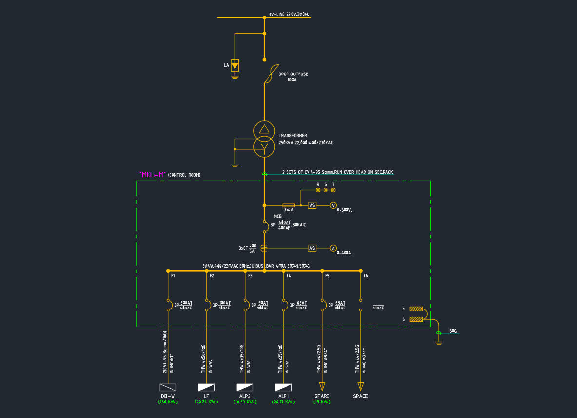 Single Line Diagram of MDB | AutoCAD Electrical CAD Drawing