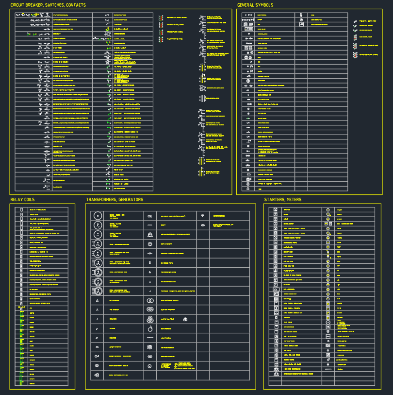 AutoCAD Electrical Symbols: Circuit Breaker, Switch, Relay & More