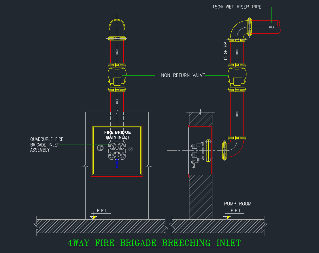 Fire Brigade Equipment AutoCAD Drawing: Download DWG Files