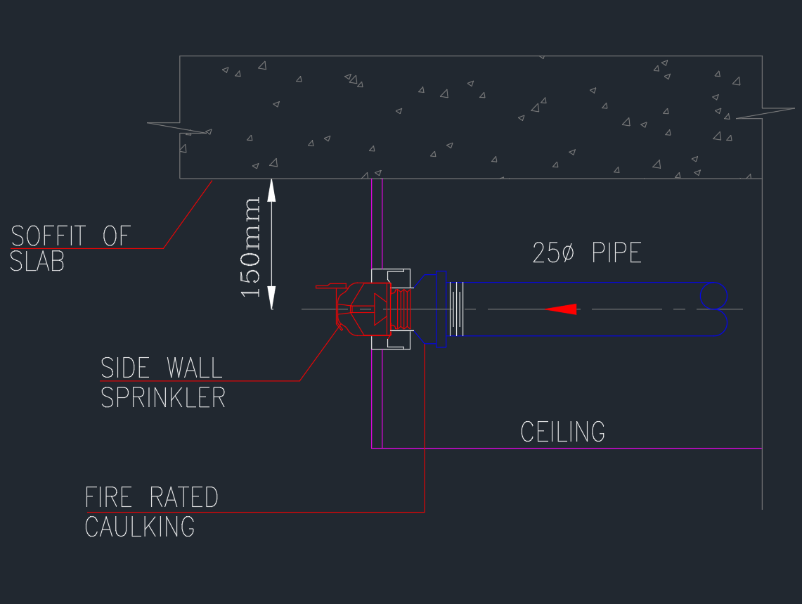AutoCAD Detail for Horizontal Sidewall Sprinkler Equipment