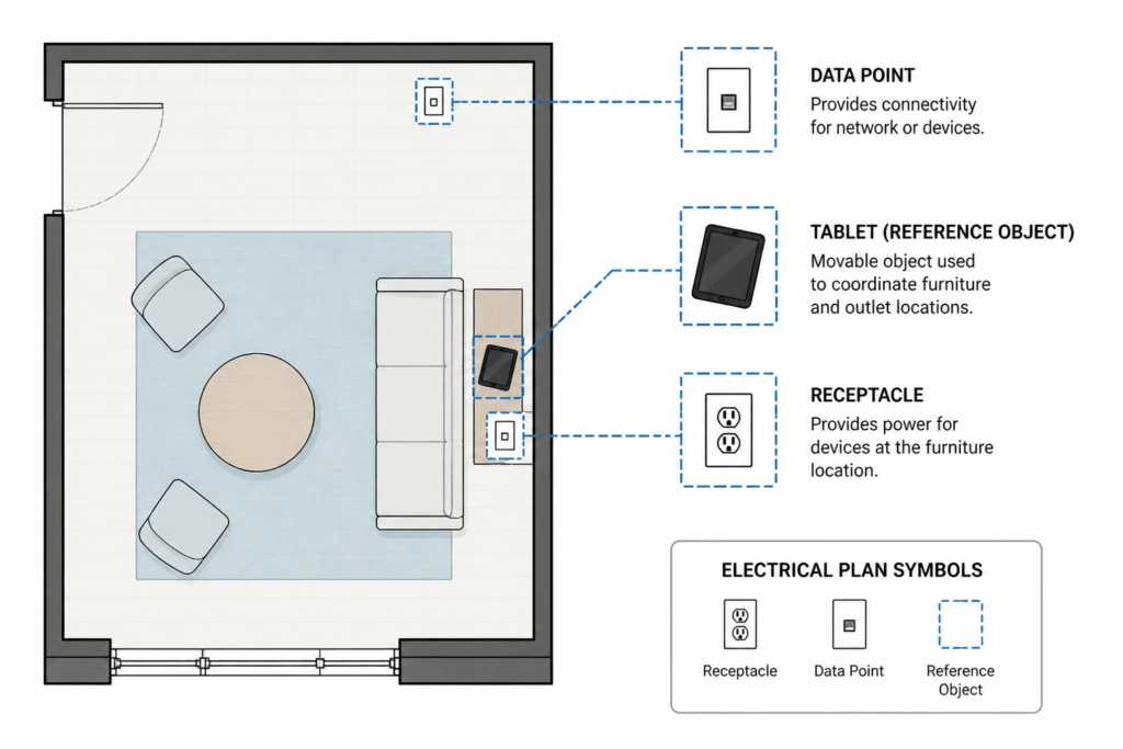 Apple iPad Pro Size Dimension DWG CAD Block for AutoCAD engineering illustration