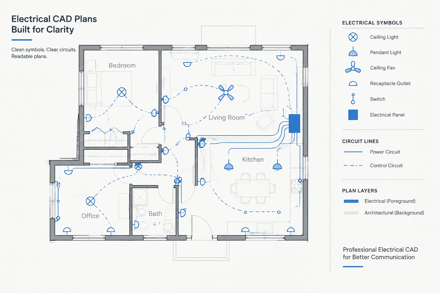 Electrical CAD Draw Order, Background Screening, and Masks: A Practical Plan-Readability Guide