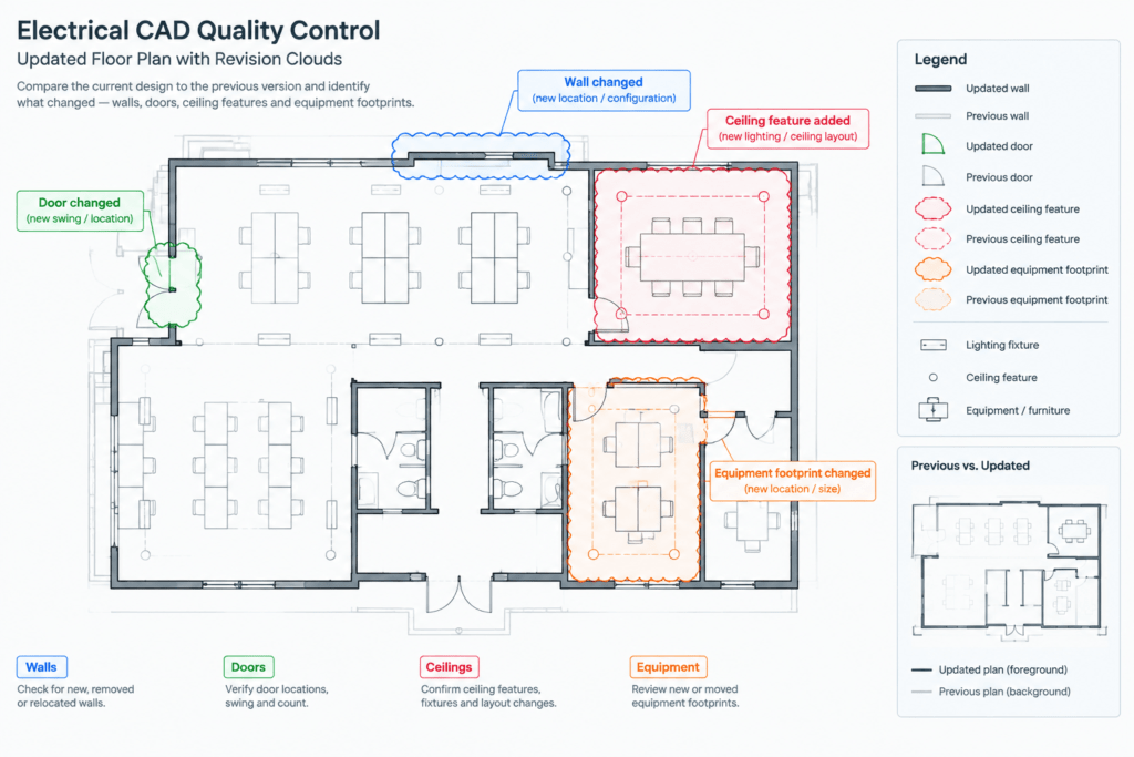 Electrical CAD Xref Workflow: How to Coordinate Architectural Backgrounds electrical CAD illustration