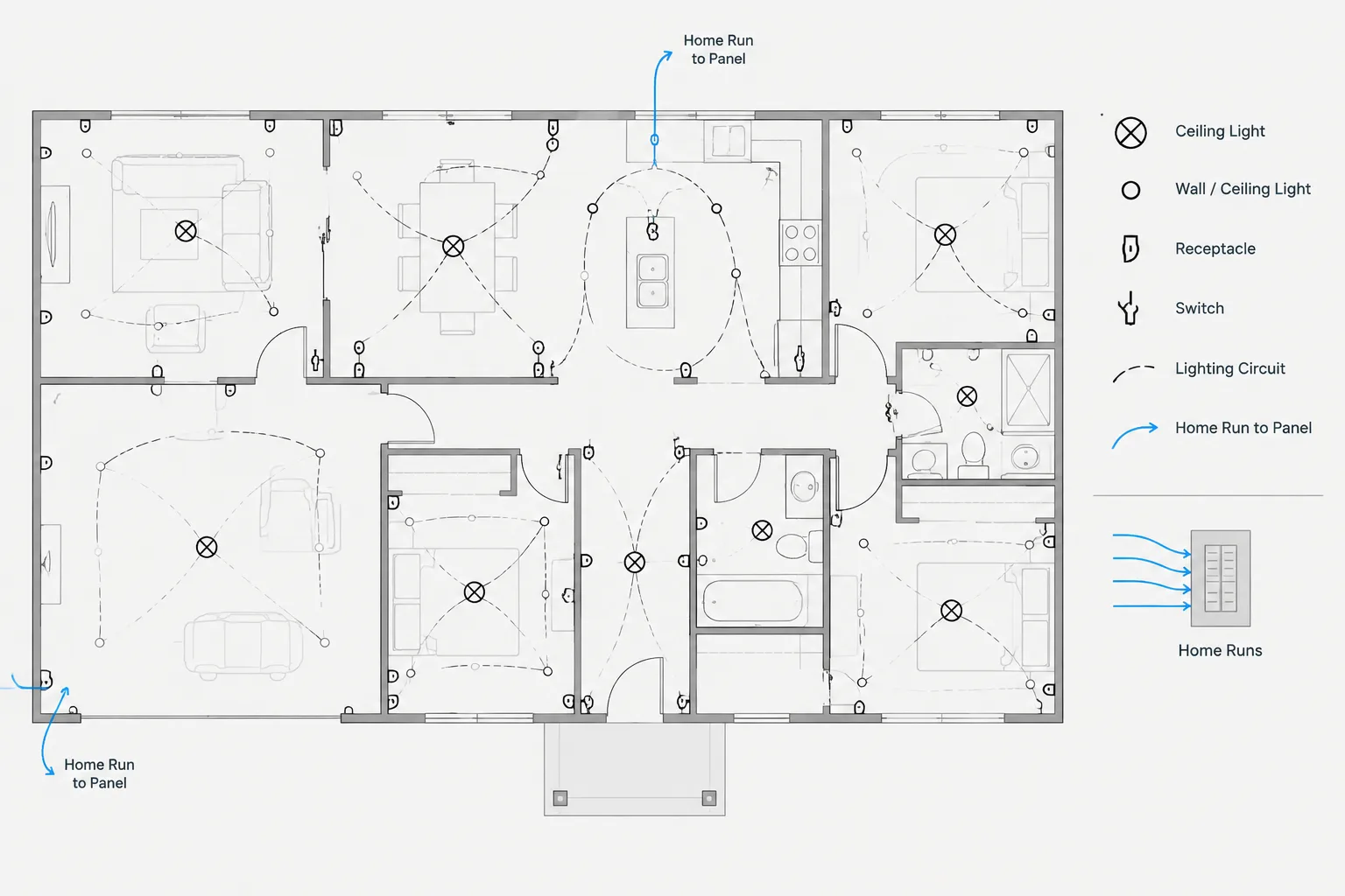 Electrical Circuiting Linework in CAD: Arcs, Polylines, Home Runs, and Routing Intent