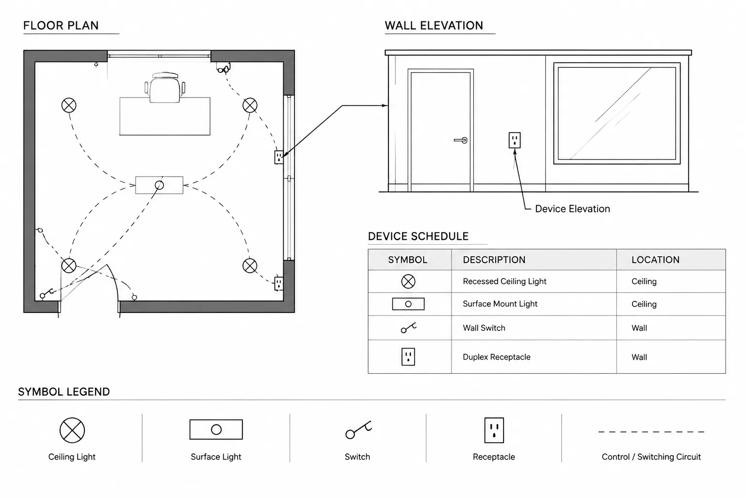 Electrical Mounting Height Documentation in CAD: Plans, Elevations, Schedules, and Notes