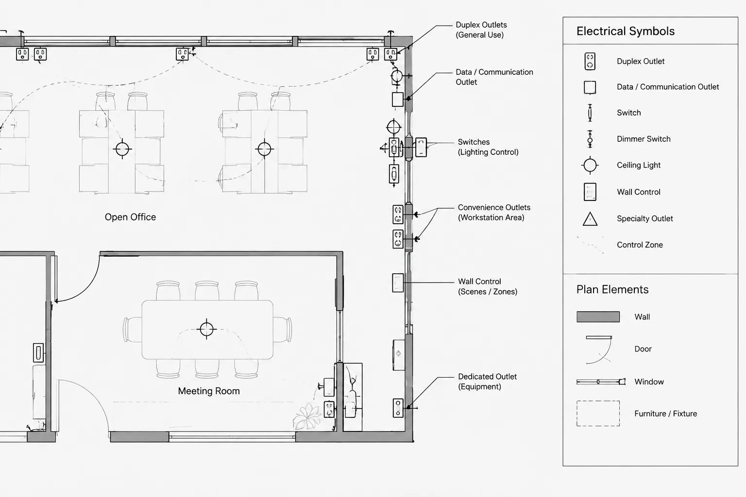 Electrical Symbol Placement in Crowded CAD Plans: Offsets, Leaders, and Readability
