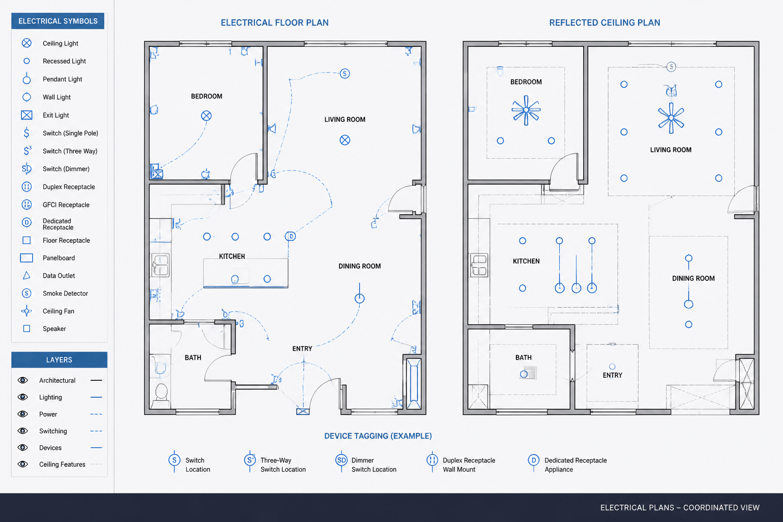 How to Coordinate Electrical Floor Plans and Reflected Ceiling Plans in CAD
