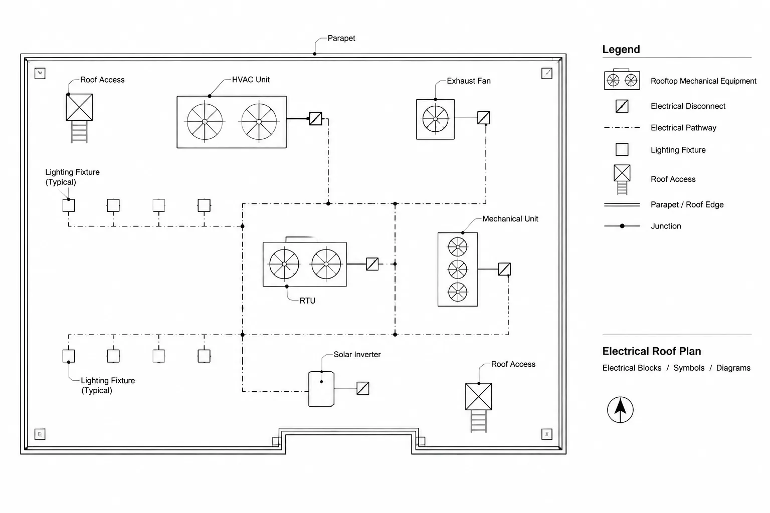 How to Draft an Electrical Roof Plan in CAD