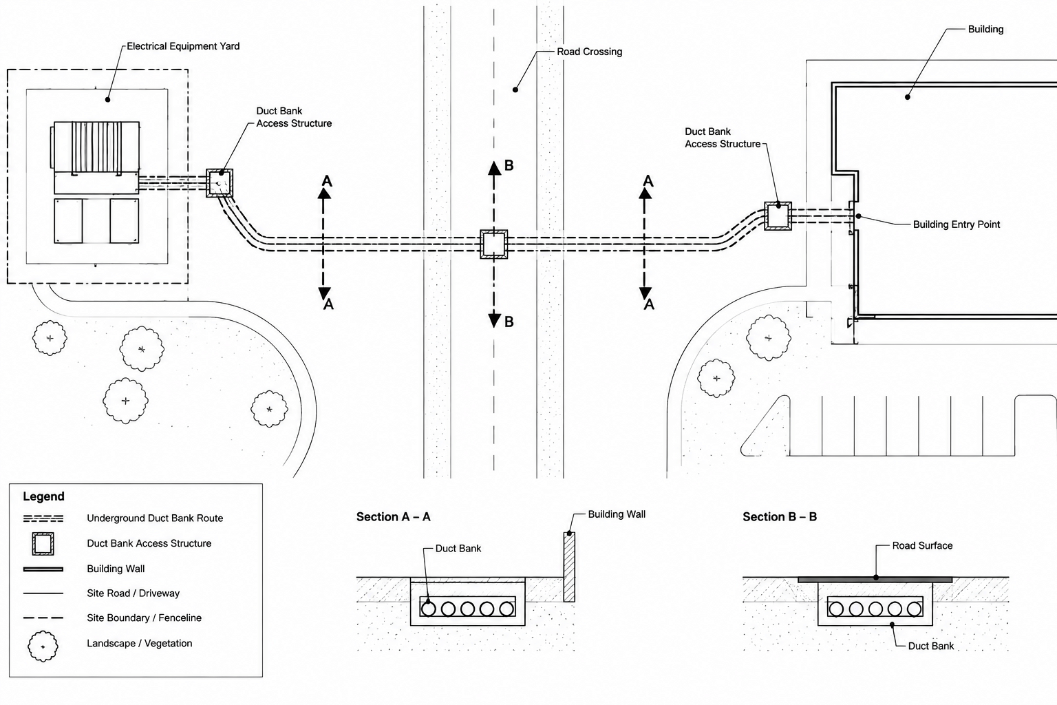 How to Draft Underground Electrical Duct Bank Plans and Profiles in CAD