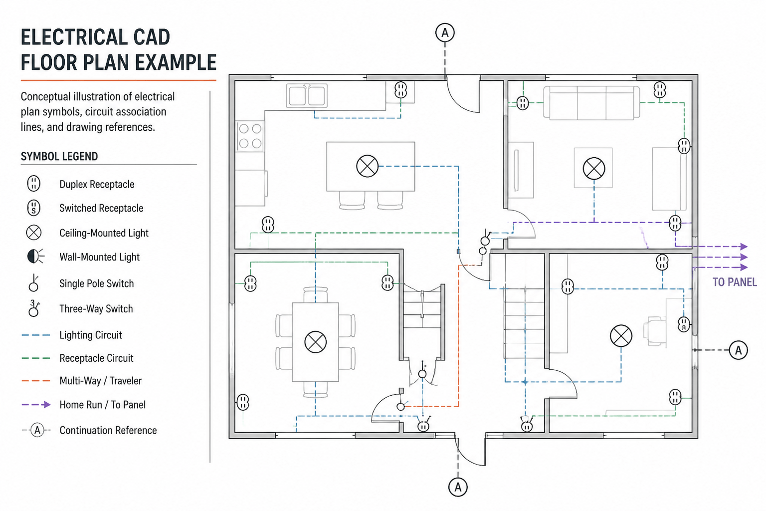 How to Read Electrical Circuit Lines, Home Runs, and Continuation References in CAD Plans