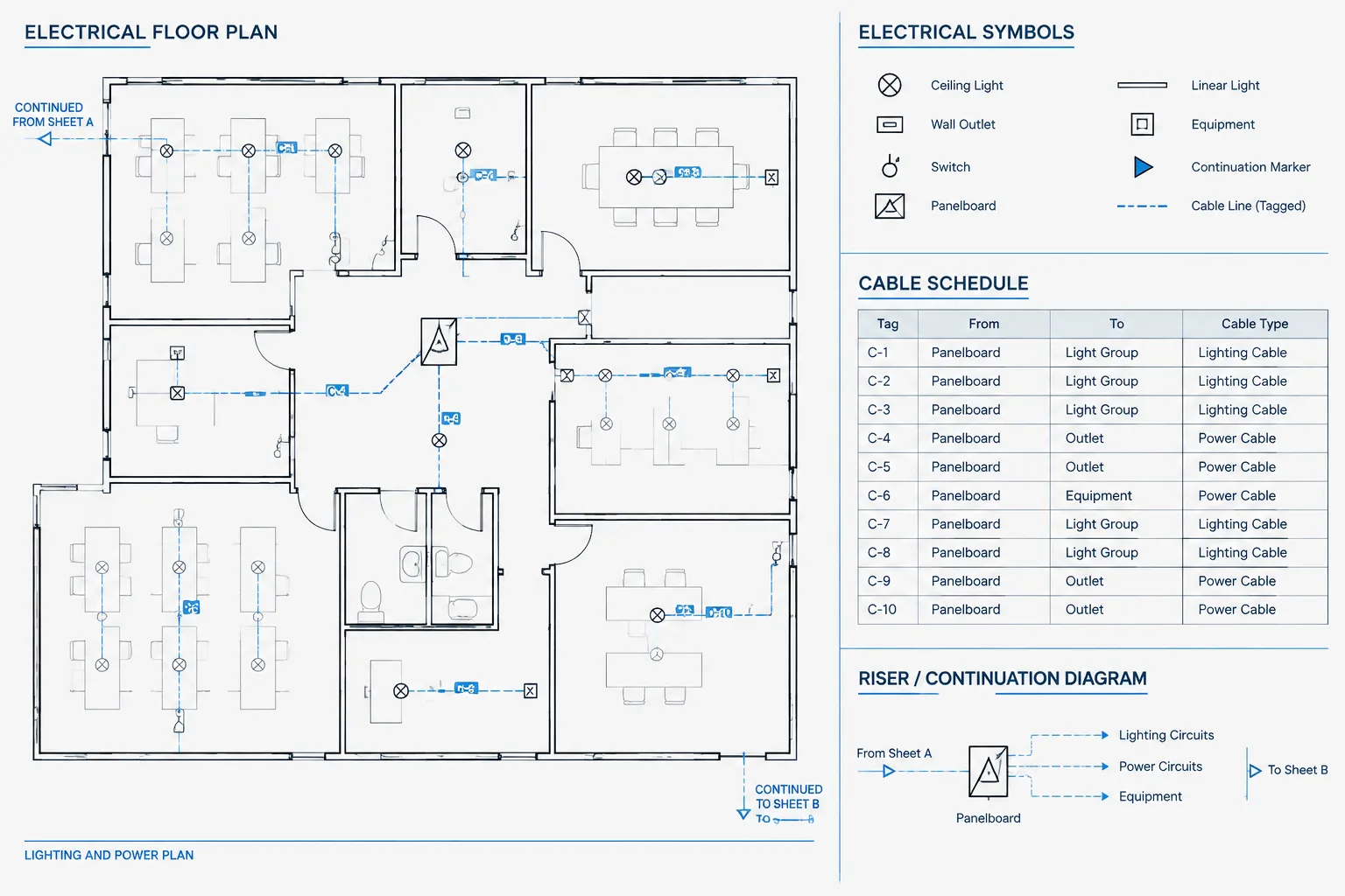 Wire and Cable Identification in CAD: Tags, From-To References, and Drawing Coordination