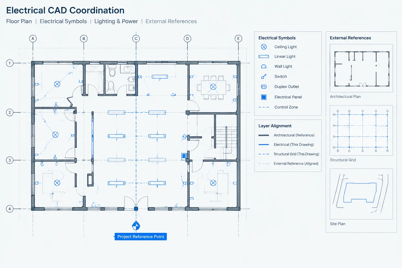 Electrical CAD Coordinates and Project Origins: Keeping Plans Aligned