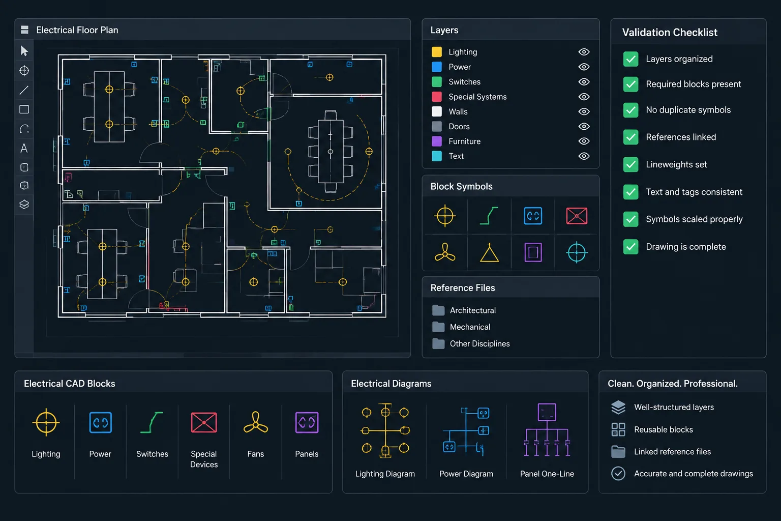 Electrical CAD File Health: Auditing, Purging, and Repairing Drawing Data