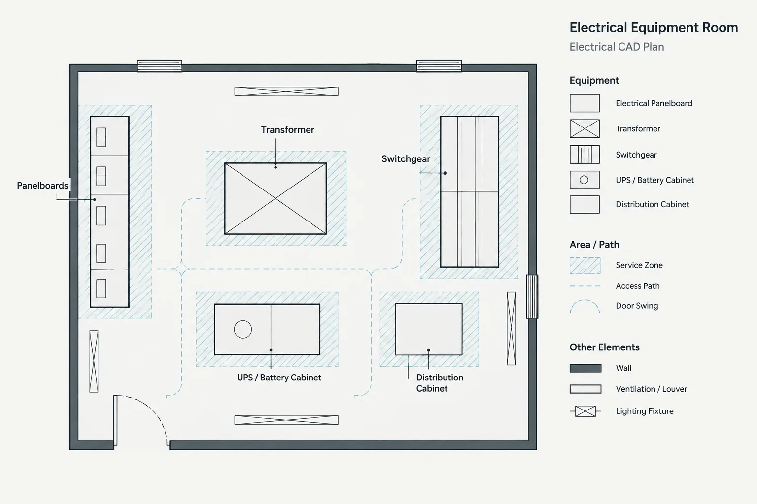 Electrical Clearance and Access Zones in CAD: A Verification-First Drafting Workflow