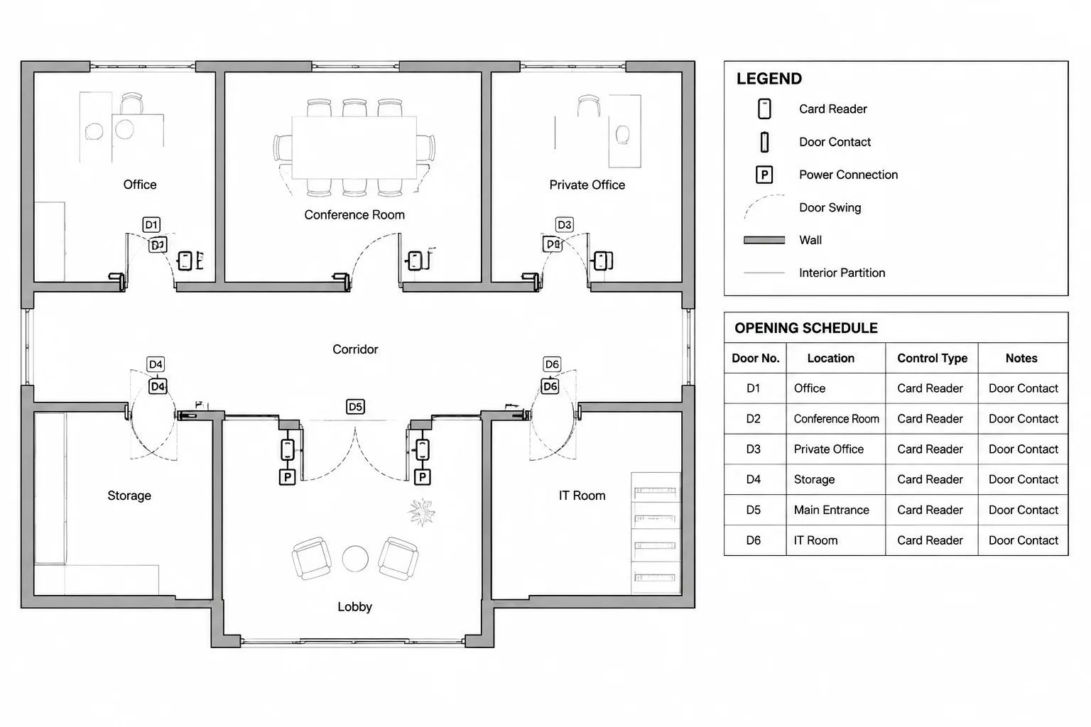 Electrified Door Hardware Drawings in CAD: Coordinating Power, Controls, and Door References