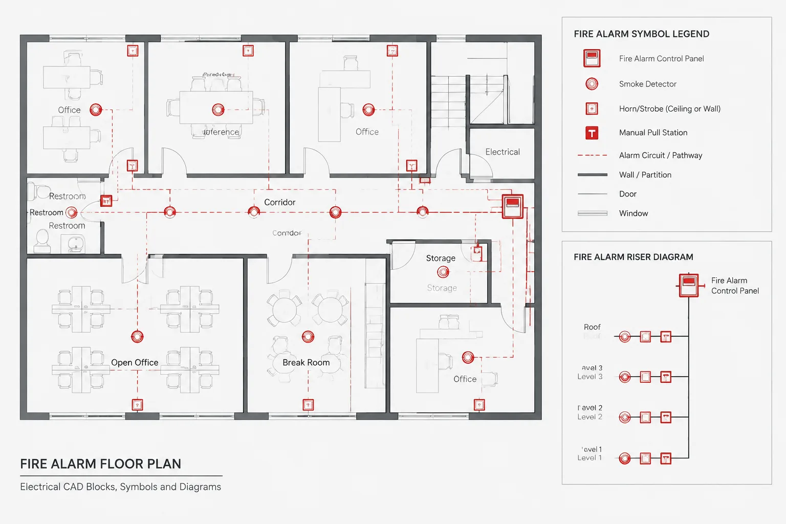Fire Alarm Plans in CAD: Coordinating Devices, Pathways, Zones, and System Interfaces