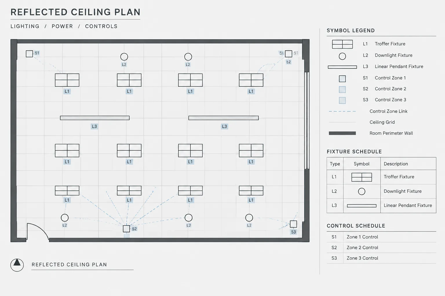 Lighting Fixture Tags in CAD: Coordinating Plans, Schedules, and Controls